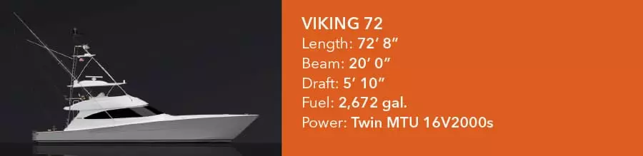 Viking 72 Specs