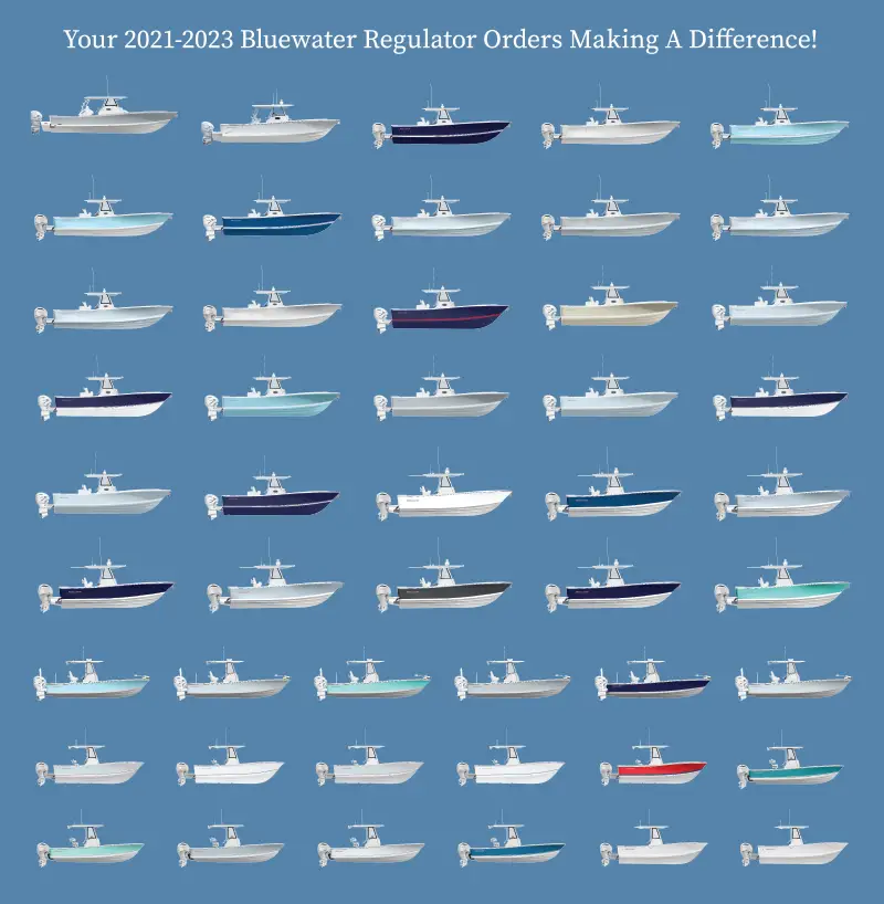 Regulator_Sales_at_Bluewater_Yacht_Sales